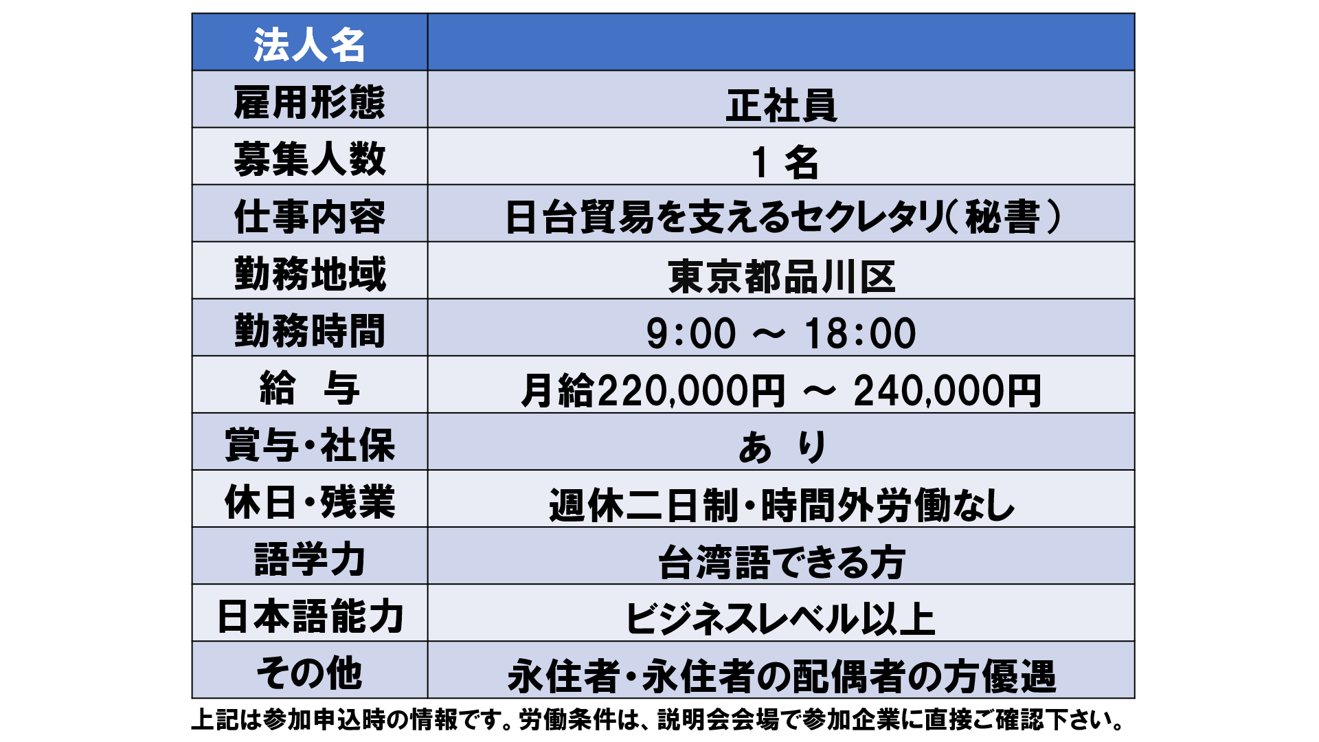 仕事、バイト、正社員